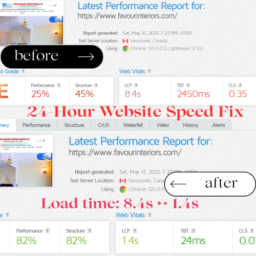 I Will Fix Your WordPress Website Issues in 24 Hours – Speed, Errors, Security!