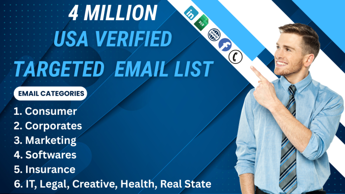 I Will Provide You 4 million USA Targeted Verified and Targeted Email List