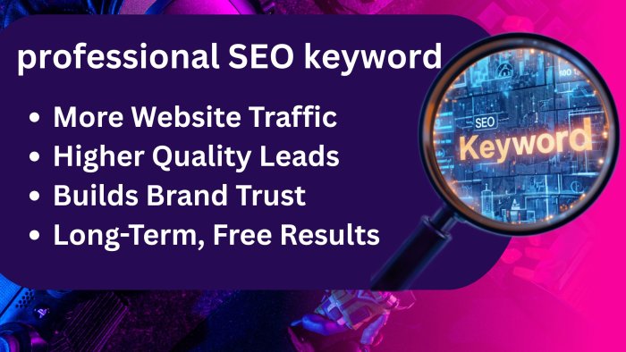 I will find 100+ low competition SEO keywords for your website