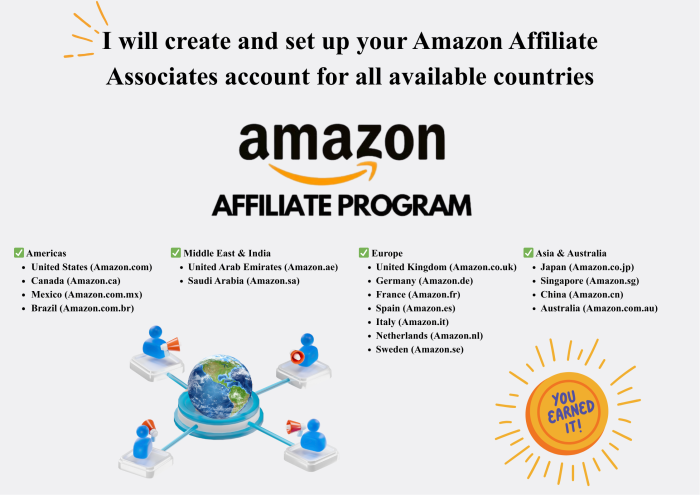 I Will Create And Set Up Your Amazon Affiliate Associates Account For All Available Countries