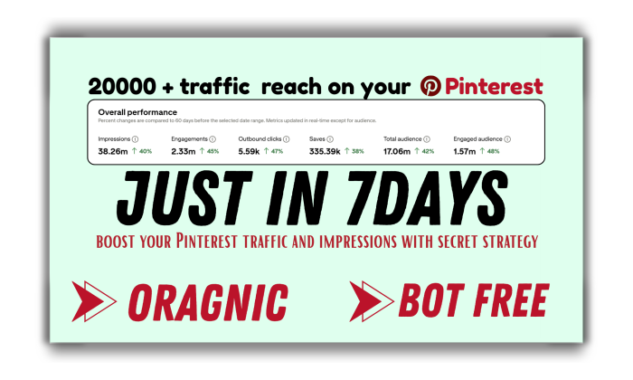 I Will Grow Your Pinterest Account Using Influencer-Level Organic Exposure