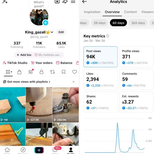 I Will Give You a Complete TikTok Account With Monetization Fully Enabled