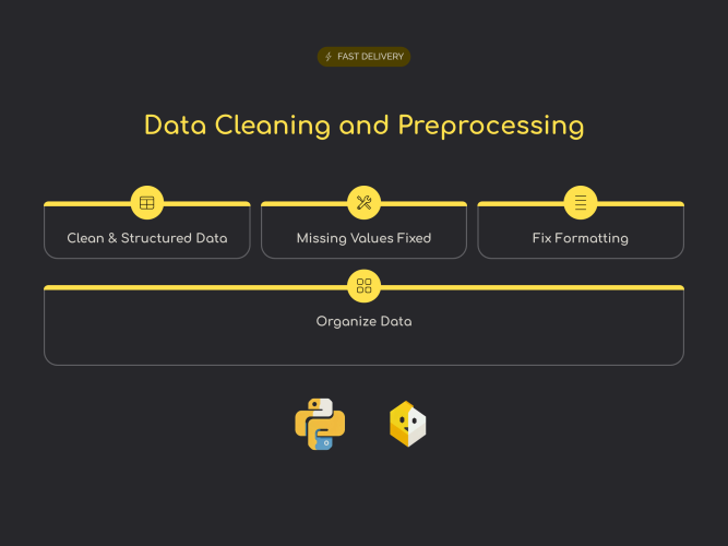You will get clean and preprocess your dataset for machine learning and ...