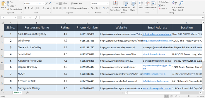 I Will Do Data Entry, Web Research and Virtual Assistant Tasks