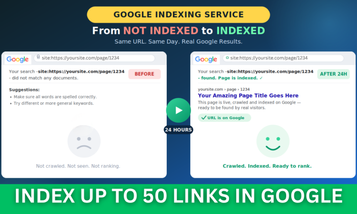 I Will Index Up To 50 Links On Google Within 24 Hours