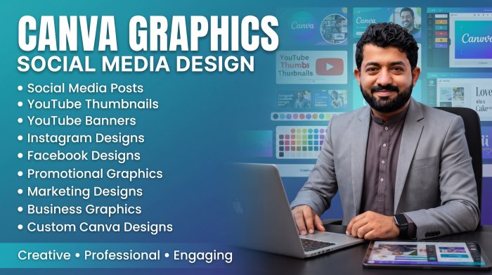 I Will Create Professional Canva Graphics, Social Media Posts & YouTube Thumbnails