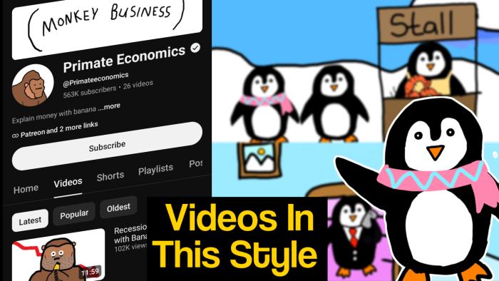 I will create 2d Hand drawn explainer videos